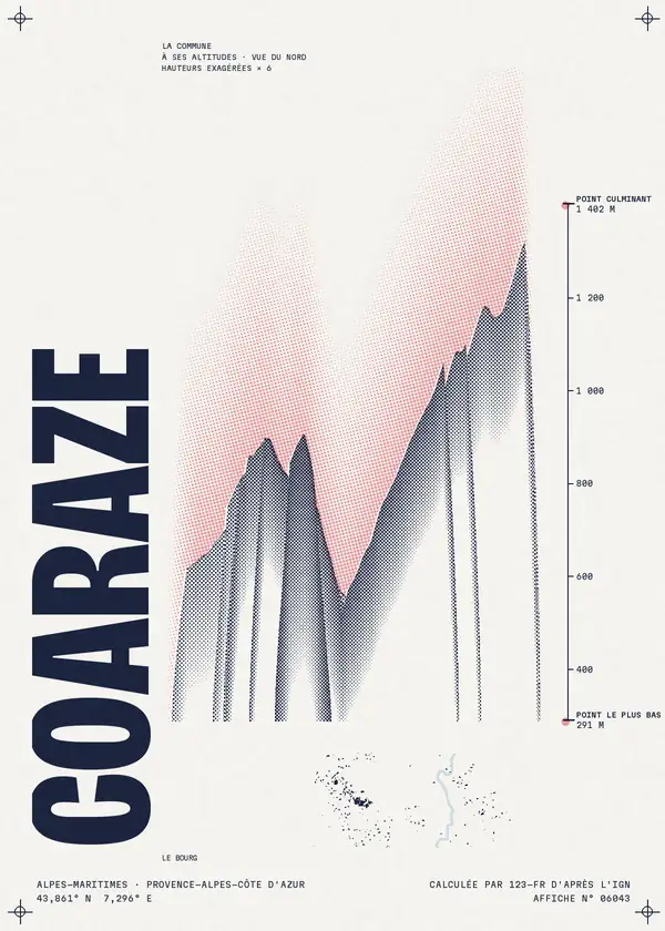 Affiche de Coaraze, calculée par 123-fr d'après l'IGN