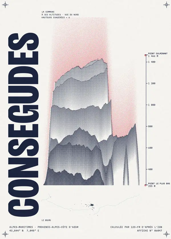 Affiche de Conségudes, calculée par 123-fr d'après l'IGN
