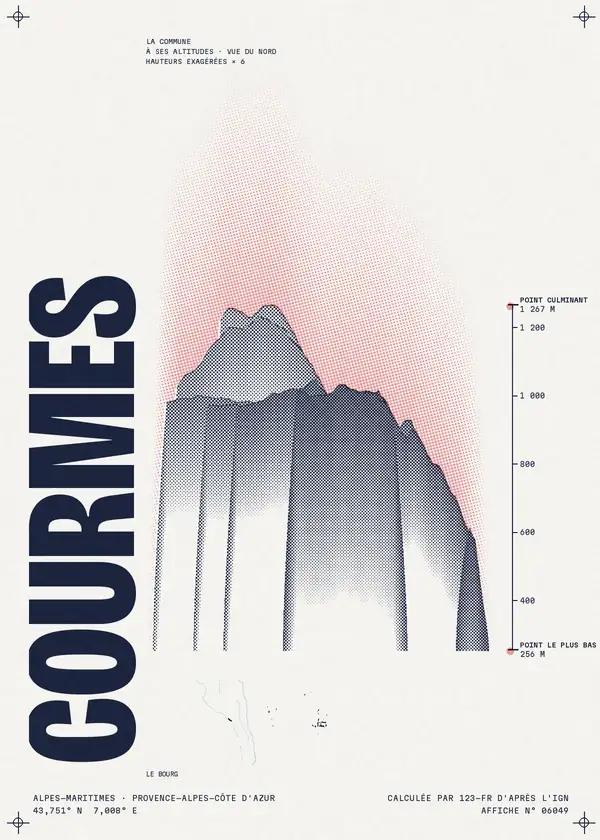 Affiche de Courmes, calculée par 123-fr d'après l'IGN