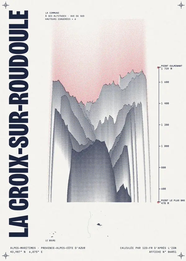 Affiche de La Croix-sur-Roudoule, calculée par 123-fr d'après l'IGN