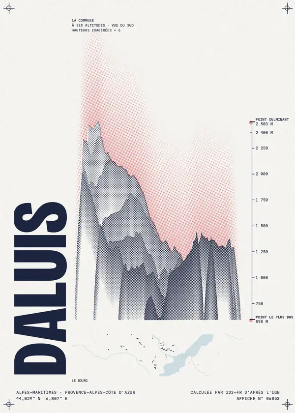 Affiche de Daluis, calculée par 123-fr d'après l'IGN