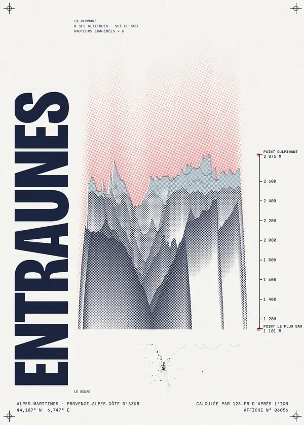 Affiche de Entraunes, calculée par 123-fr d'après l'IGN