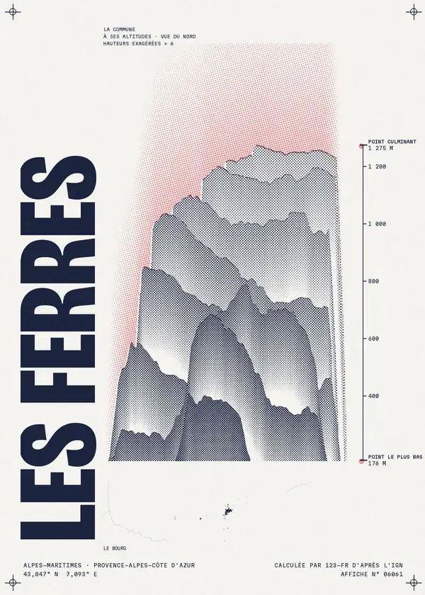 Affiche de Les Ferres, calculée par 123-fr d'après l'IGN