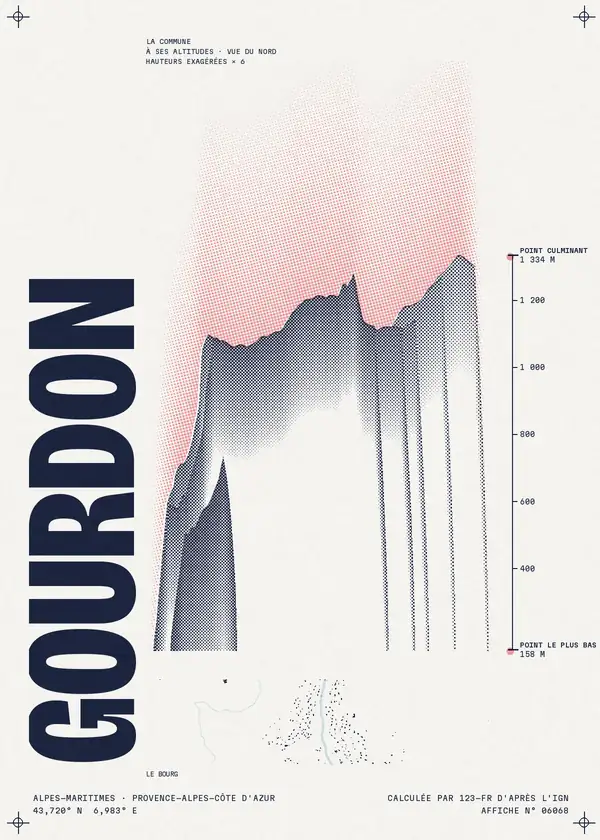 Affiche de Gourdon, calculée par 123-fr d'après l'IGN