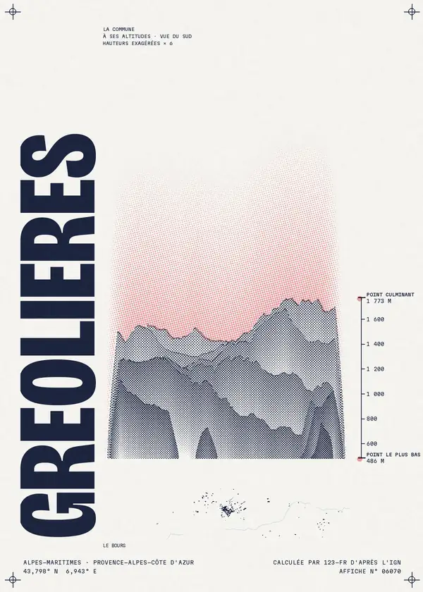 Affiche de Gréolières, calculée par 123-fr d'après l'IGN