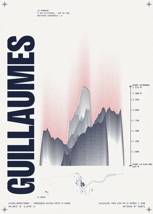 Affiche de Guillaumes, calculée par 123-fr d'après l'IGN
