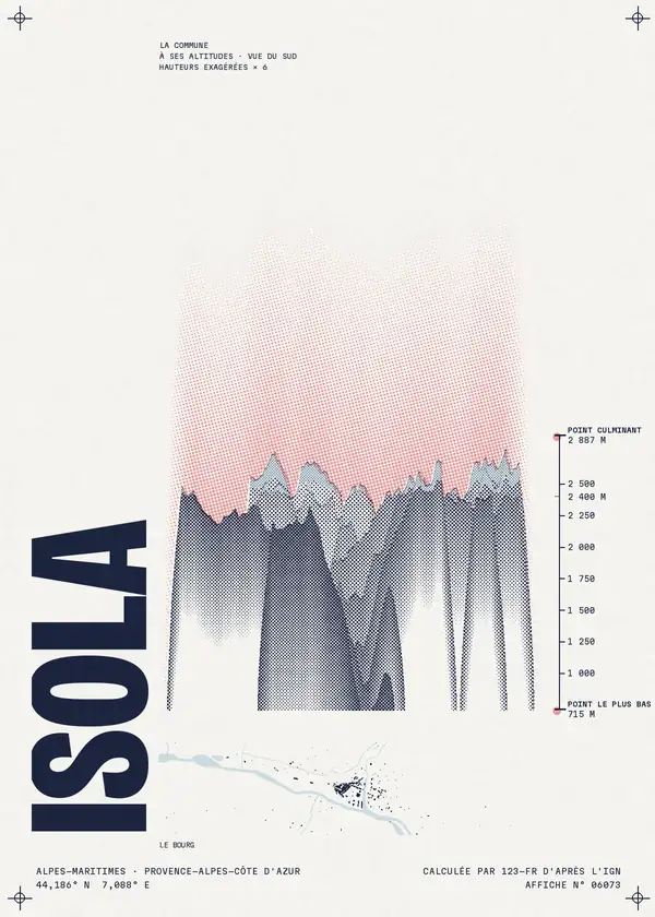 Affiche de Isola, calculée par 123-fr d'après l'IGN
