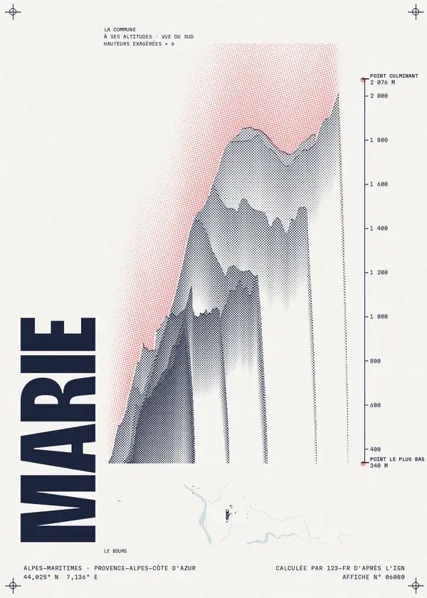 Affiche de Marie, calculée par 123-fr d'après l'IGN