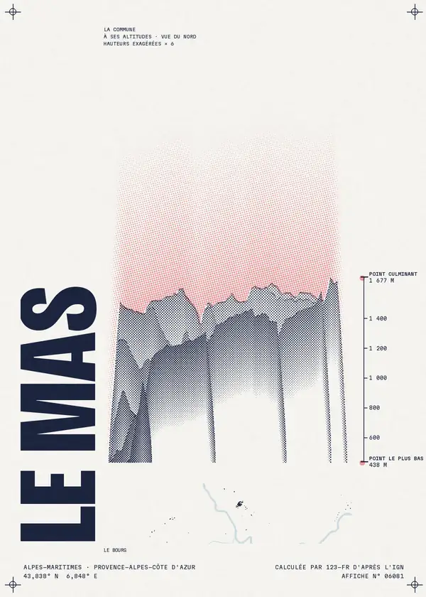 Affiche de Le Mas, calculée par 123-fr d'après l'IGN
