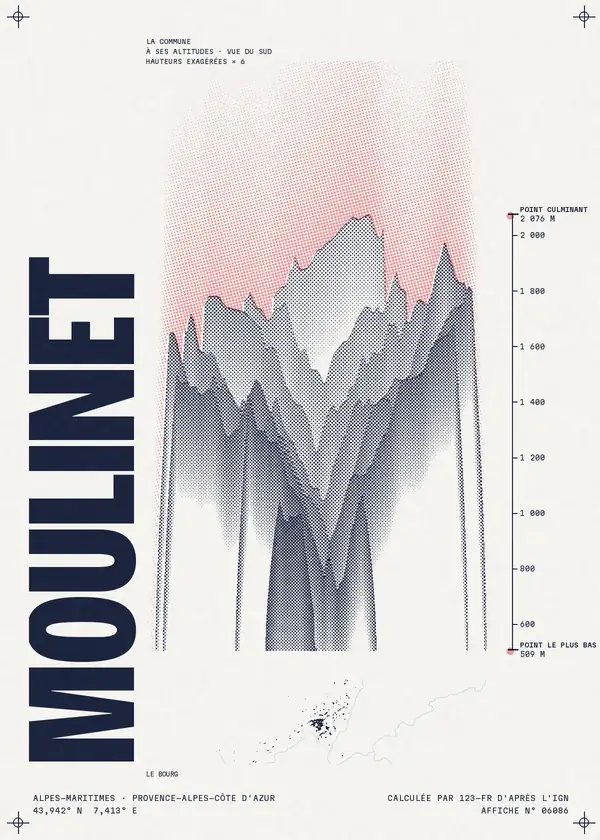 Affiche de Moulinet, calculée par 123-fr d'après l'IGN