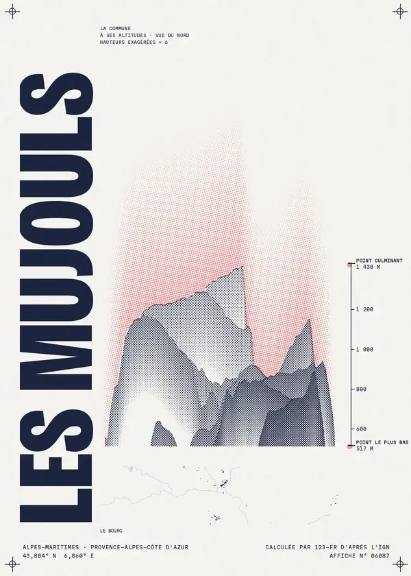 Affiche de Les Mujouls, calculée par 123-fr d'après l'IGN