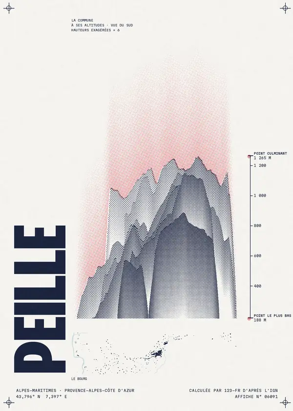 Affiche de Peille, calculée par 123-fr d'après l'IGN