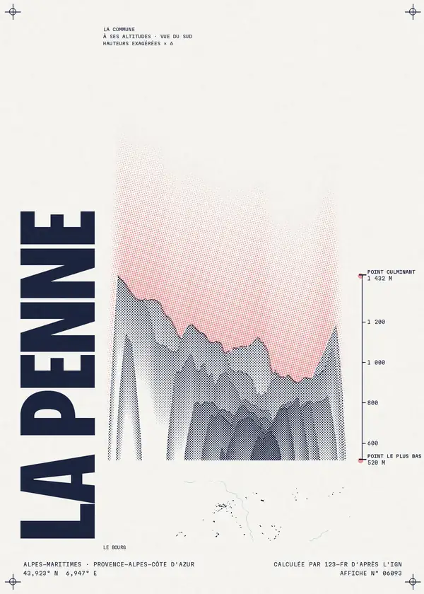 Affiche de La Penne, calculée par 123-fr d'après l'IGN