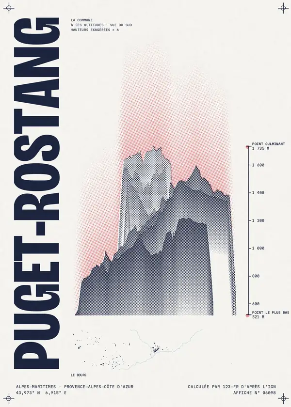 Affiche de Puget-Rostang, calculée par 123-fr d'après l'IGN