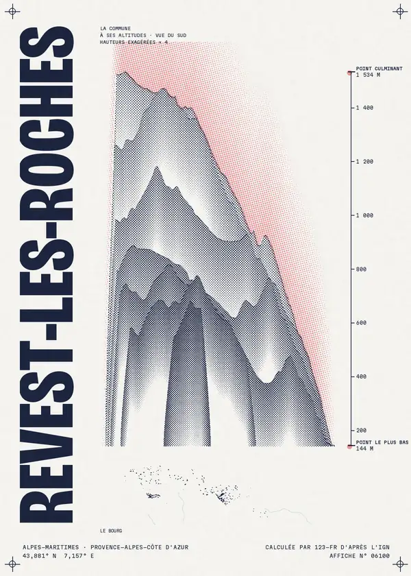 Affiche de Revest-les-Roches, calculée par 123-fr d'après l'IGN