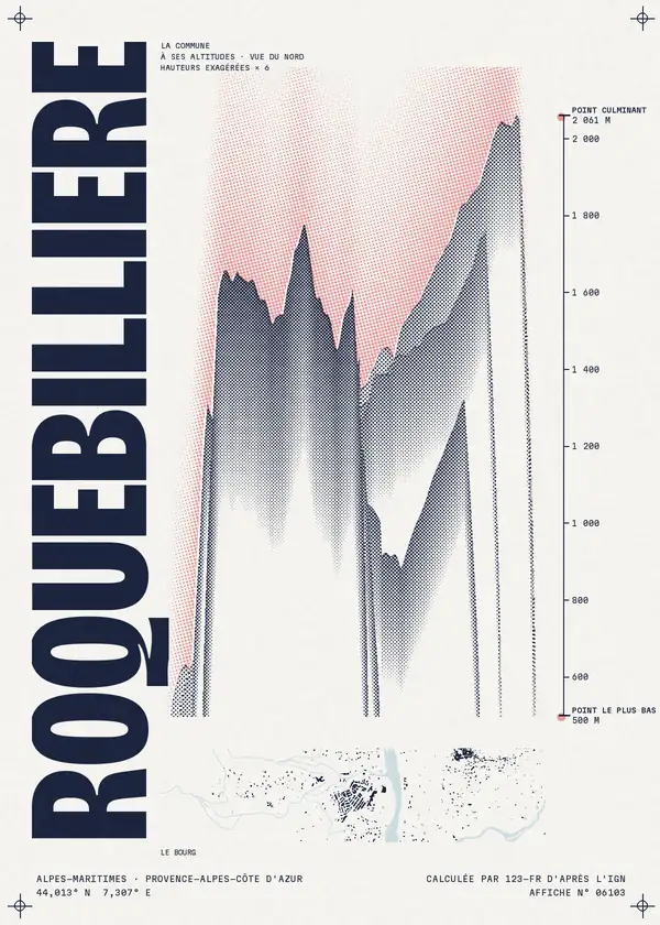 Affiche de Roquebillière, calculée par 123-fr d'après l'IGN
