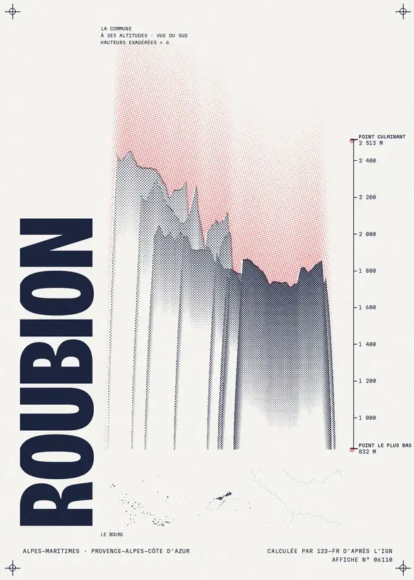 Affiche de Roubion, calculée par 123-fr d'après l'IGN