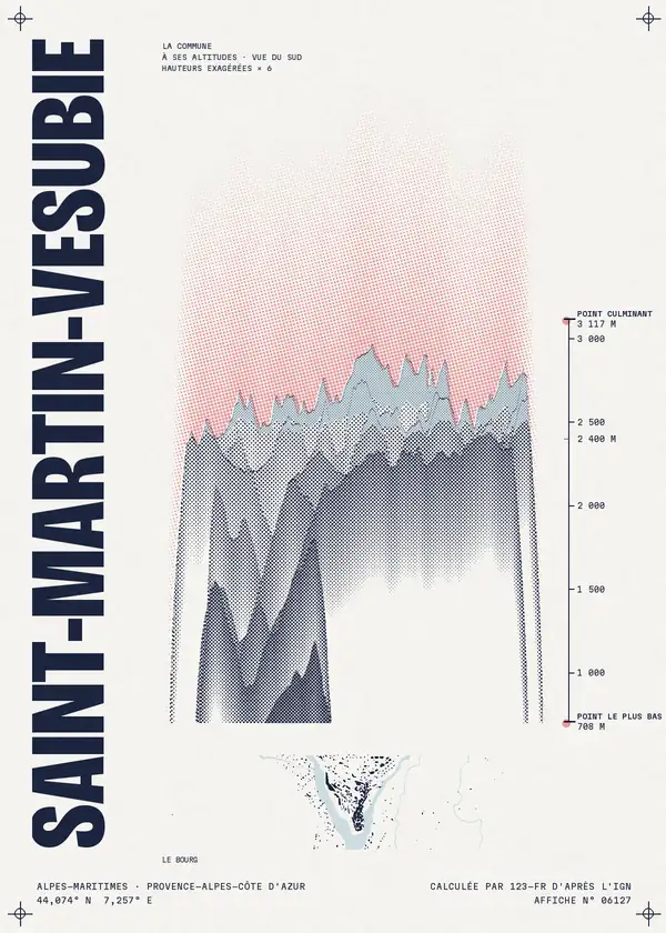 Affiche de Saint-Martin-Vésubie, calculée par 123-fr d'après l'IGN