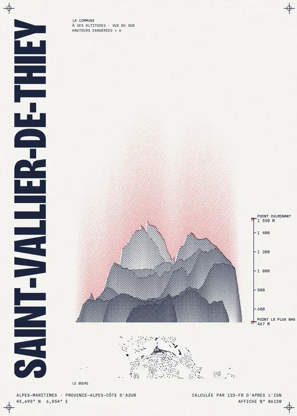 Affiche de Saint-Vallier-de-Thiey, calculée par 123-fr d'après l'IGN