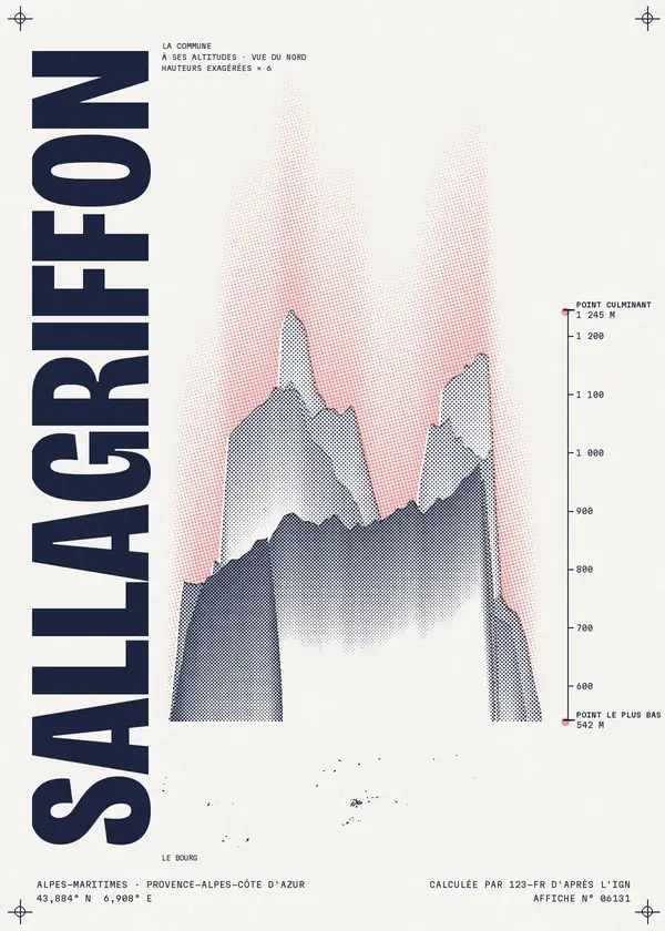 Affiche de Sallagriffon, calculée par 123-fr d'après l'IGN