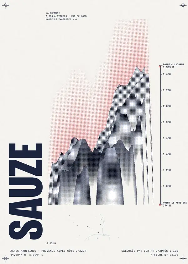 Affiche de Sauze, calculée par 123-fr d'après l'IGN
