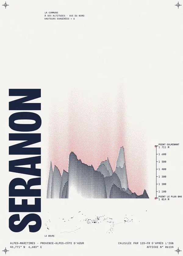 Affiche de Séranon, calculée par 123-fr d'après l'IGN
