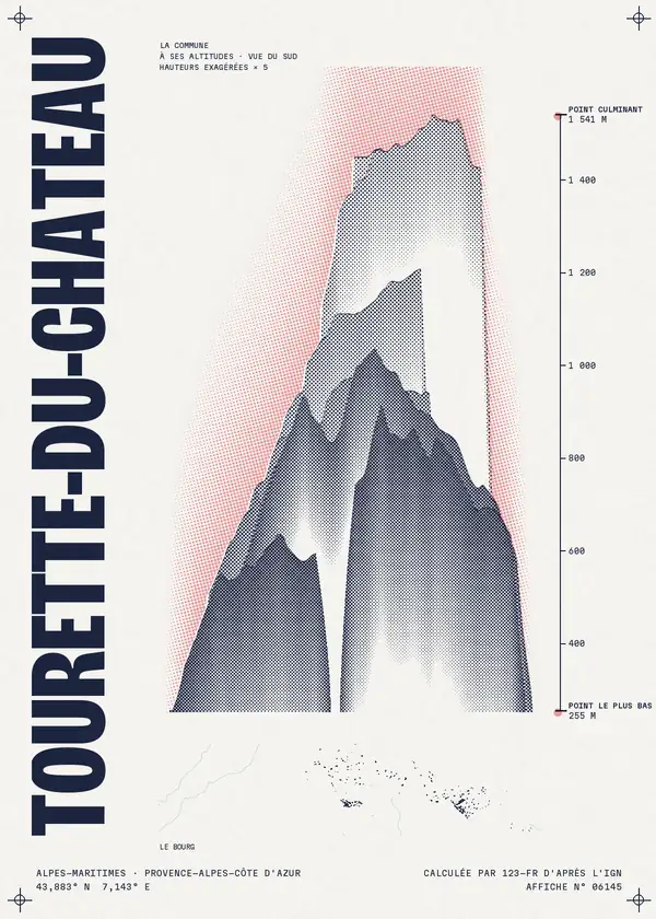 Affiche de Tourette-du-Château, calculée par 123-fr d'après l'IGN
