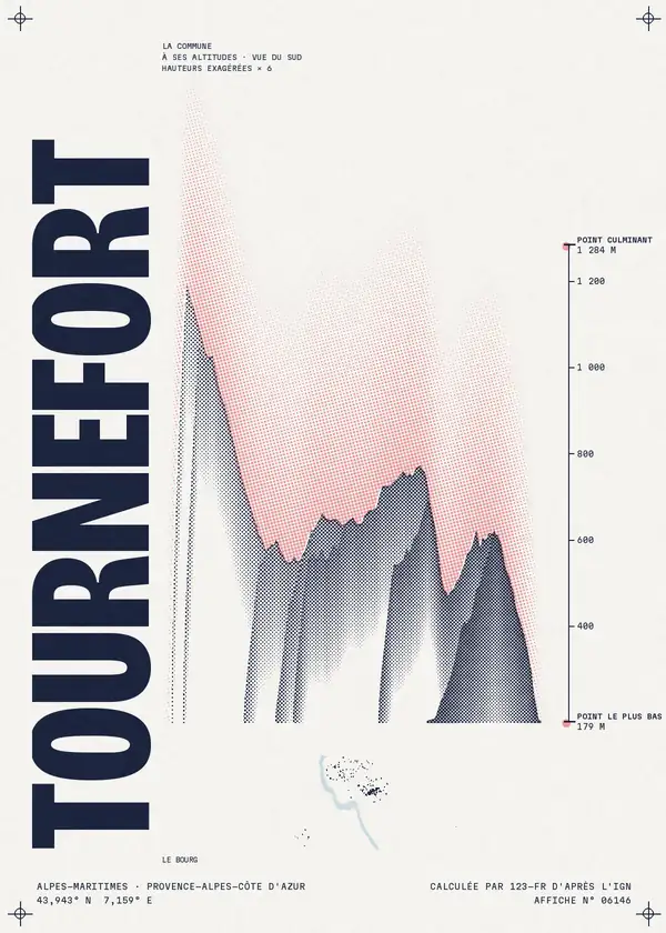 Affiche de Tournefort, calculée par 123-fr d'après l'IGN