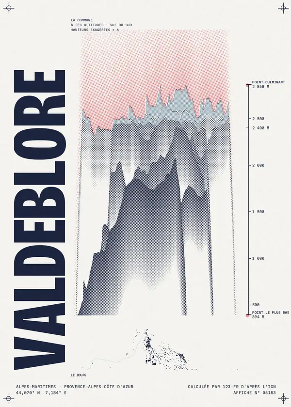 Affiche de Valdeblore, calculée par 123-fr d'après l'IGN