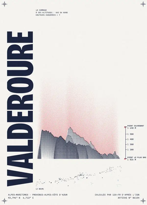 Affiche de Valderoure, calculée par 123-fr d'après l'IGN
