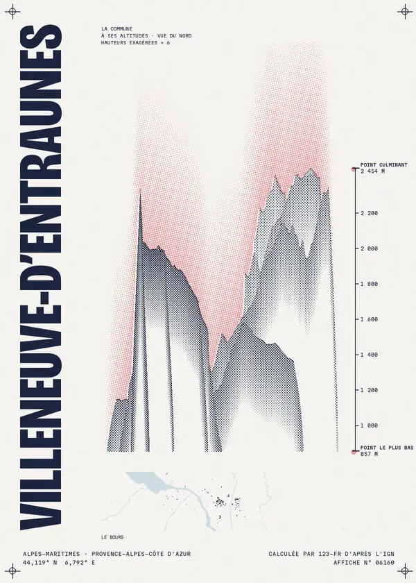 Affiche de Villeneuve-d'Entraunes, calculée par 123-fr d'après l'IGN