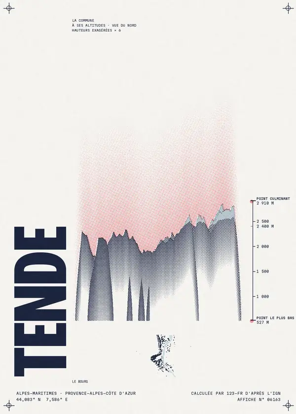 Affiche de Tende, calculée par 123-fr d'après l'IGN
