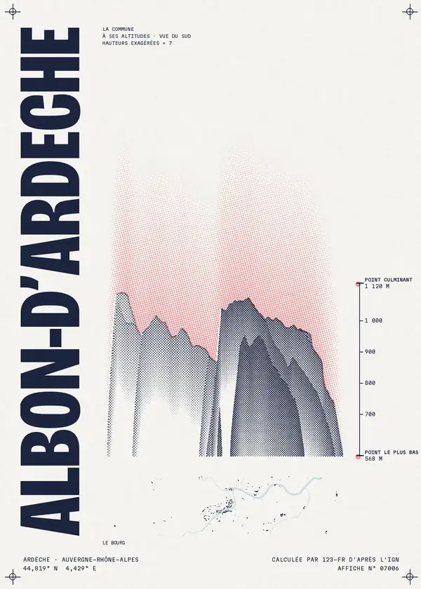 Affiche de Albon-d'Ardèche, calculée par 123-fr d'après l'IGN