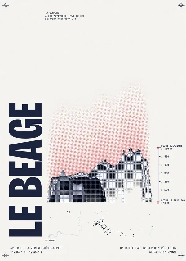 Affiche de Le Béage, calculée par 123-fr d'après l'IGN