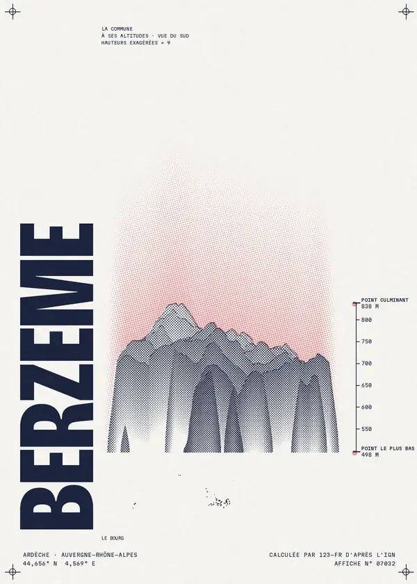 Affiche de Berzème, calculée par 123-fr d'après l'IGN