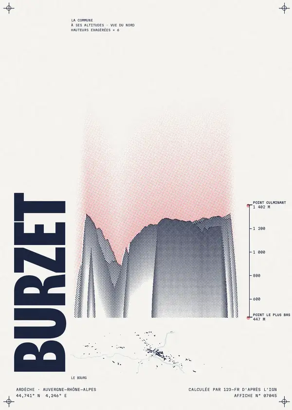 Affiche de Burzet, calculée par 123-fr d'après l'IGN