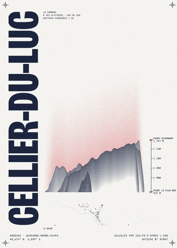 Affiche de Cellier-du-Luc, calculée par 123-fr d'après l'IGN