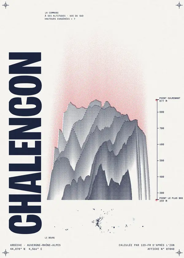 Affiche de Chalencon, calculée par 123-fr d'après l'IGN