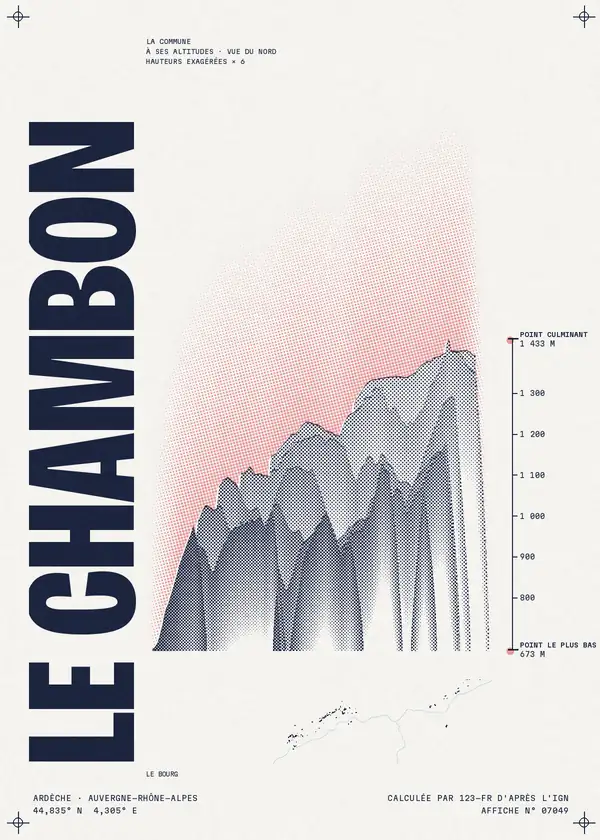 Affiche de Le Chambon, calculée par 123-fr d'après l'IGN