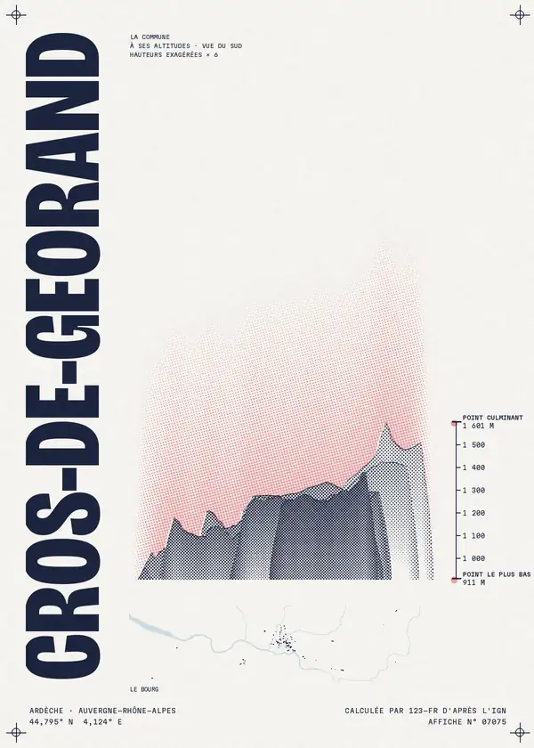 Affiche de Cros-de-Géorand, calculée par 123-fr d'après l'IGN