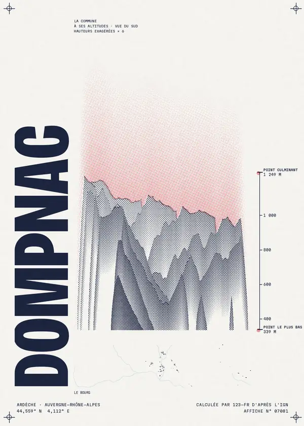 Affiche de Dompnac, calculée par 123-fr d'après l'IGN