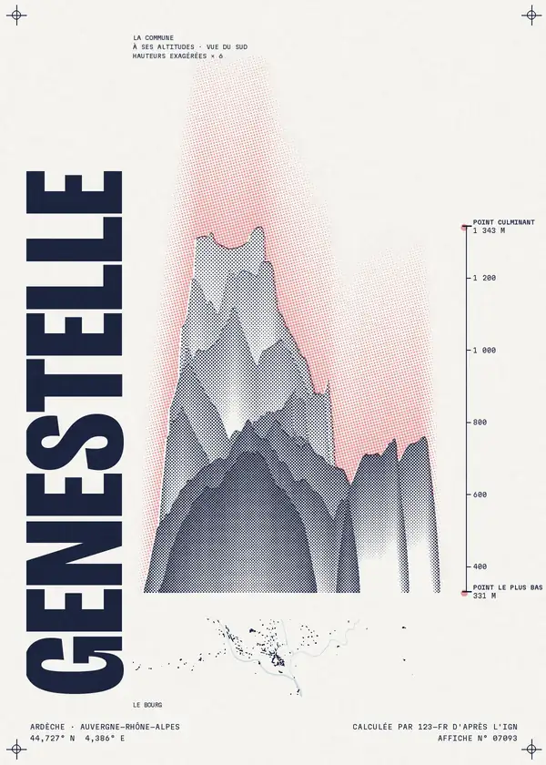 Affiche de Genestelle, calculée par 123-fr d'après l'IGN