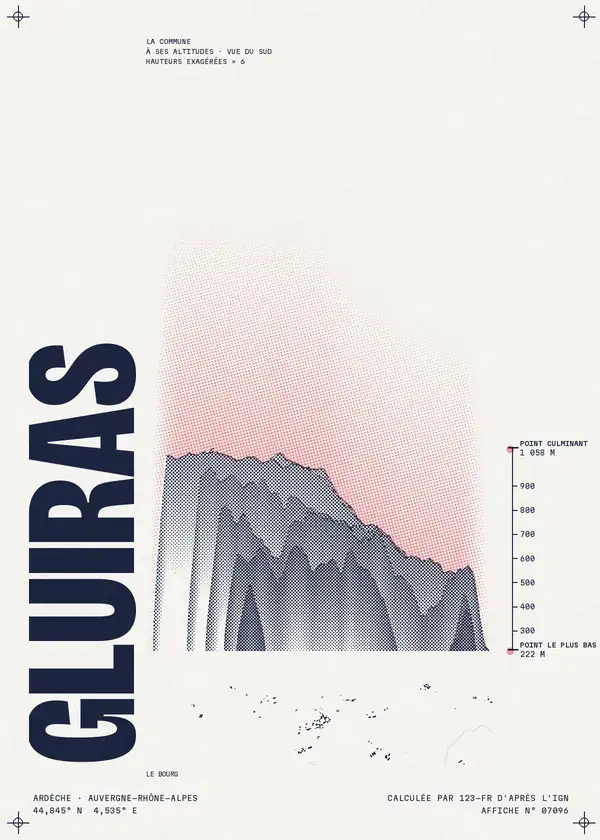 Affiche de Gluiras, calculée par 123-fr d'après l'IGN