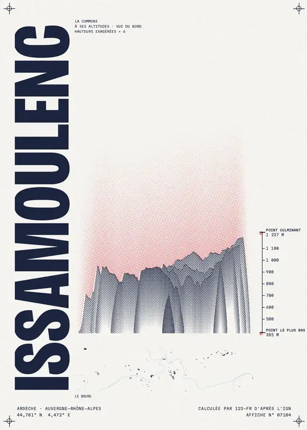 Affiche de Issamoulenc, calculée par 123-fr d'après l'IGN