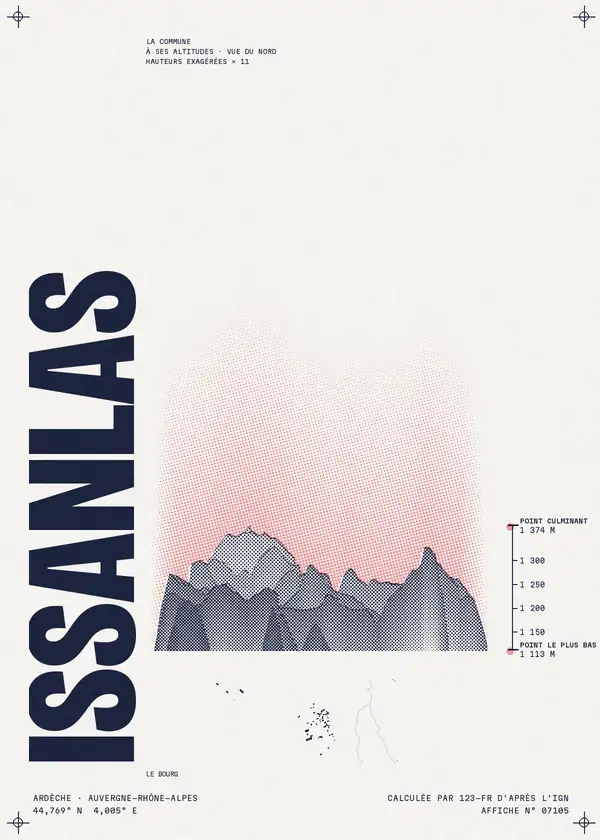 Affiche de Issanlas, calculée par 123-fr d'après l'IGN