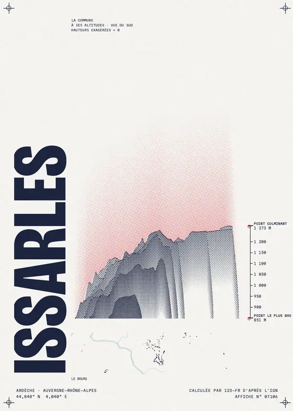 Affiche de Issarlès, calculée par 123-fr d'après l'IGN