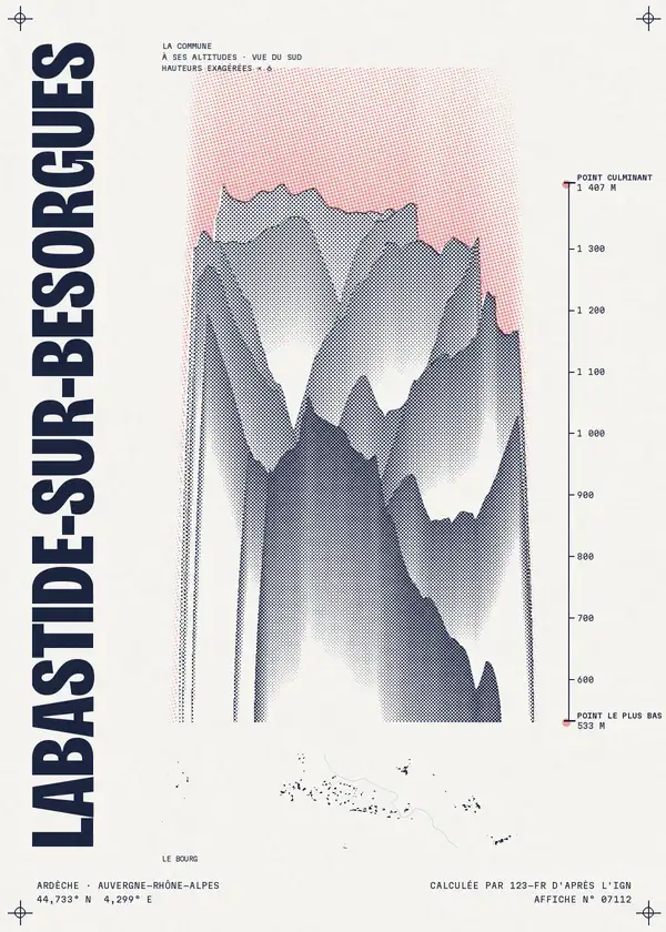 Affiche de Labastide-sur-Bésorgues, calculée par 123-fr d'après l'IGN