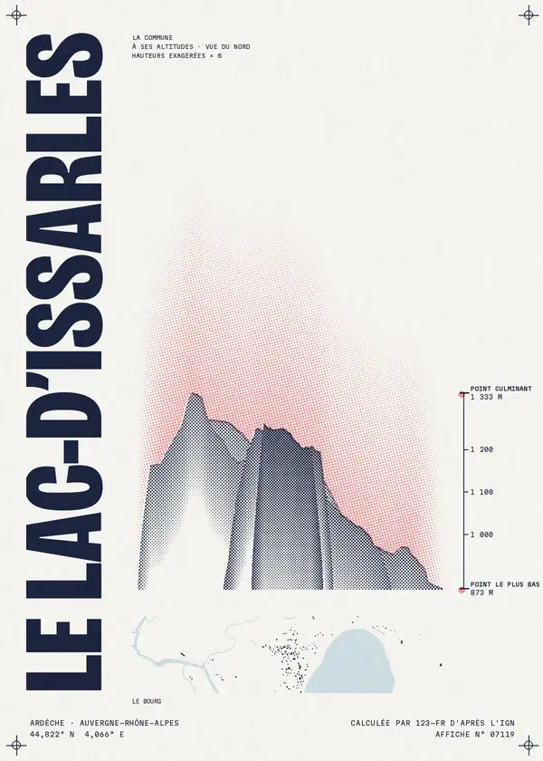 Affiche de Le Lac-d'Issarlès, calculée par 123-fr d'après l'IGN