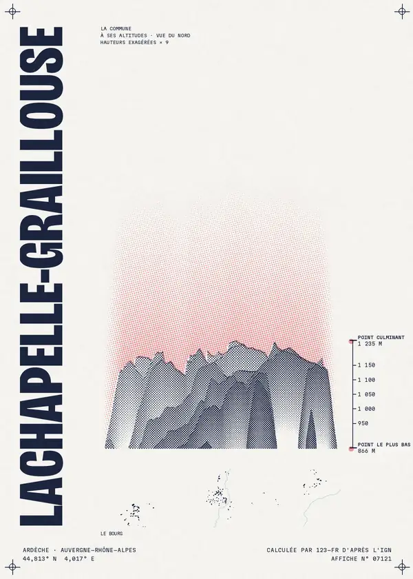 Affiche de Lachapelle-Graillouse, calculée par 123-fr d'après l'IGN