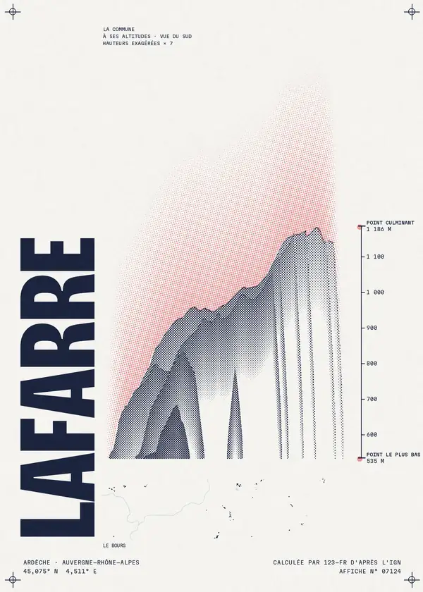 Affiche de Lafarre, calculée par 123-fr d'après l'IGN